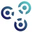 CareerQuo